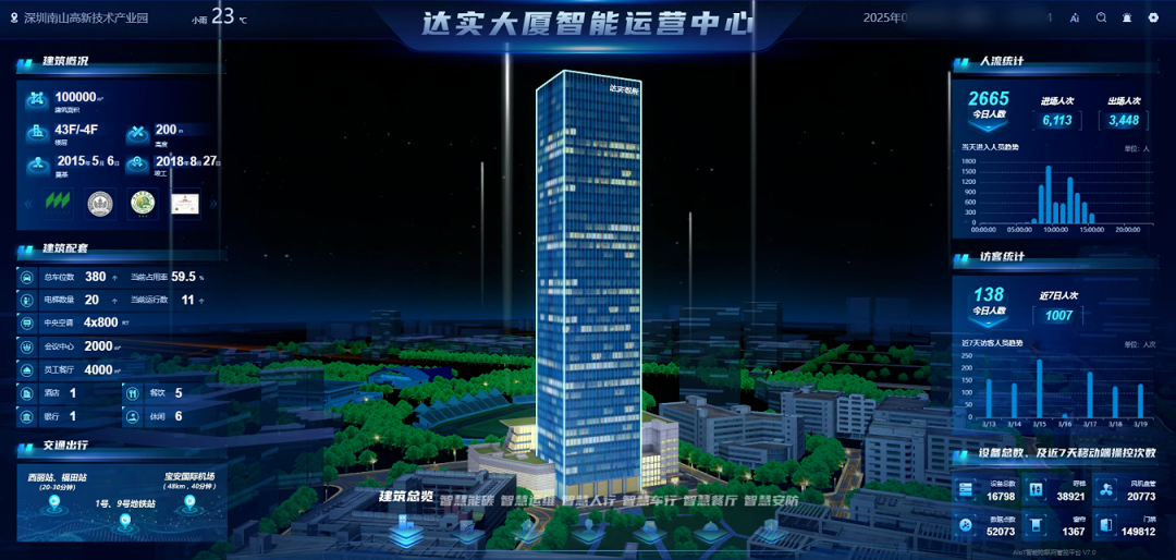 AIoT平台V7.png