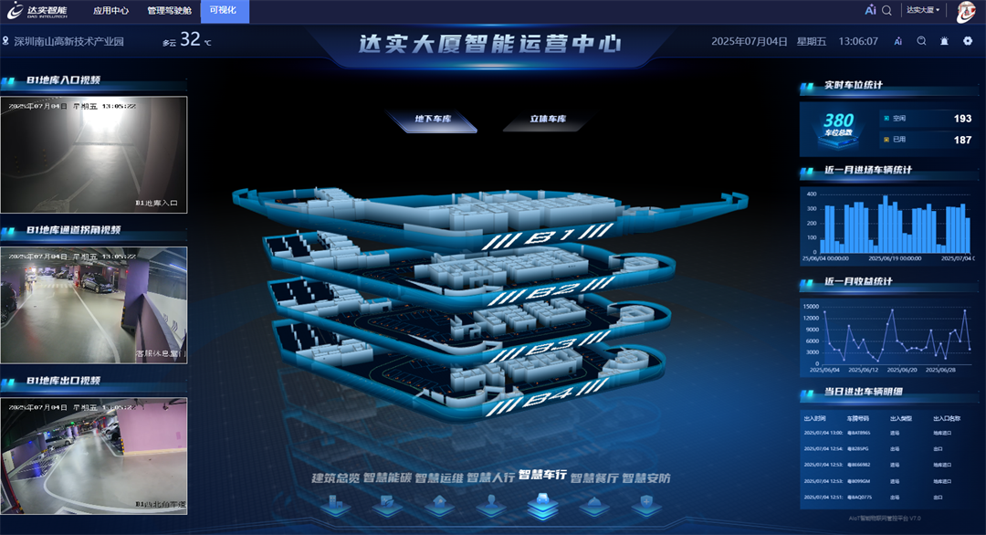 AIoT平台V703.png