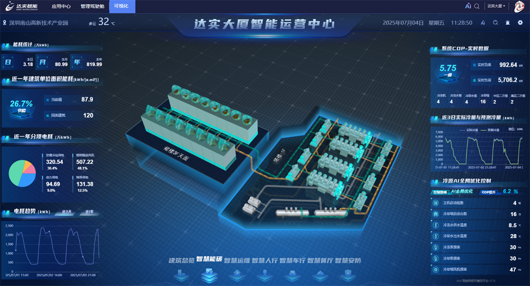 AIoT平台V704.png