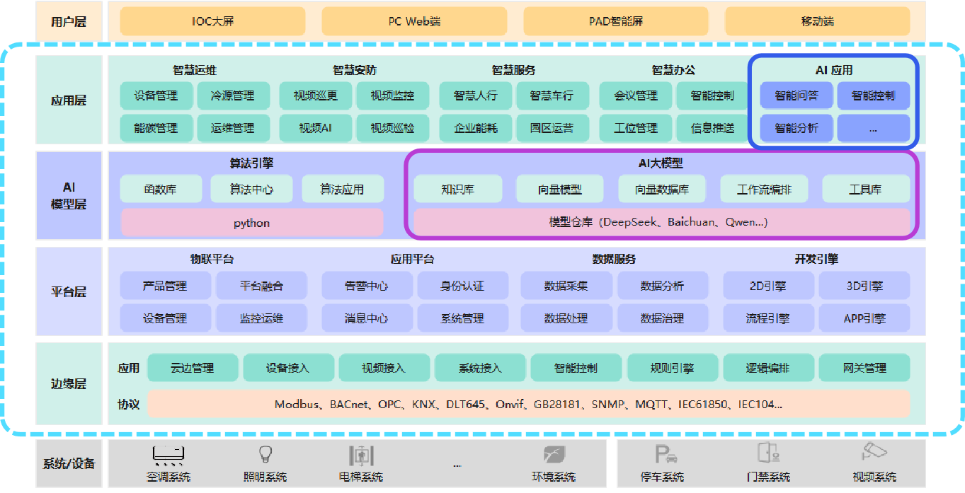 袁博演讲图片1.png